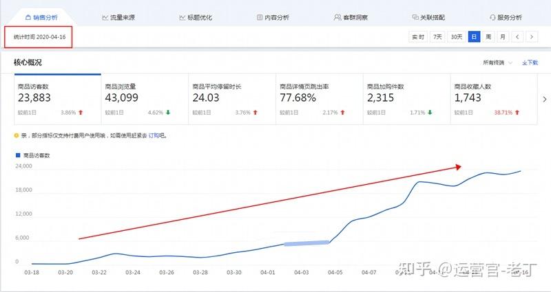 关键词刷点击_刷关键词突然找不到了。 SEO关键词 关键词刷点击_刷关键词突然找不到了。 关键词刷点击_刷关键词突然找不到了。 SEO关键词