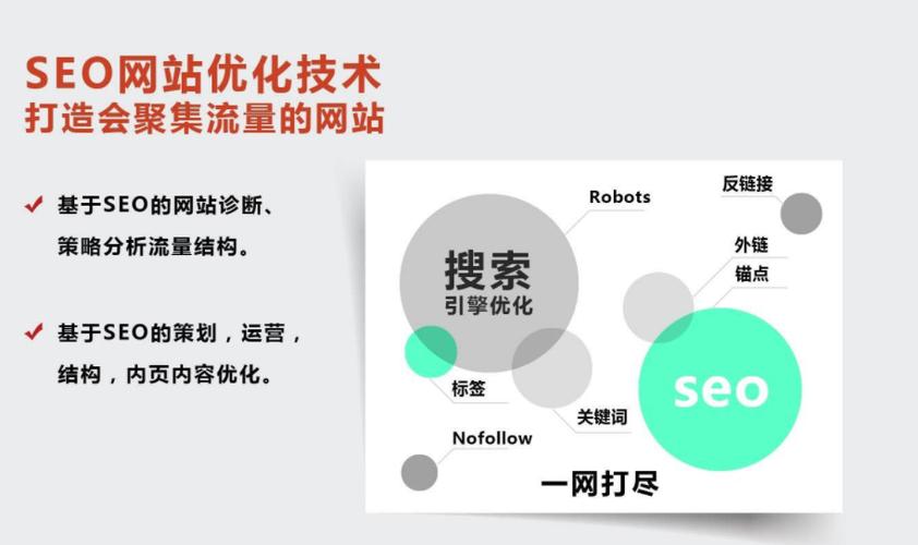 seo网站优化在标题上有什么技术_seo网站优化在标题上有什么技术优势。 seo网站优化在标题上有什么技术_seo网站优化在标题上有什么技术优势。 百度SEO