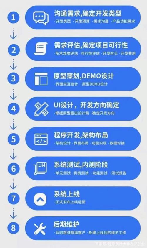 什么云可以批量优化网站_什么云可以批量优化网站数据。 什么云可以批量优化网站_什么云可以批量优化网站数据。 神马SEO