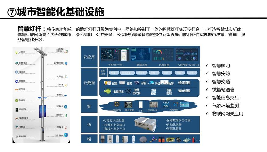 什么是智能建设网站优化_什么是智能建设网站优化方案。 什么是智能建设网站优化_什么是智能建设网站优化方案。 百度SEO