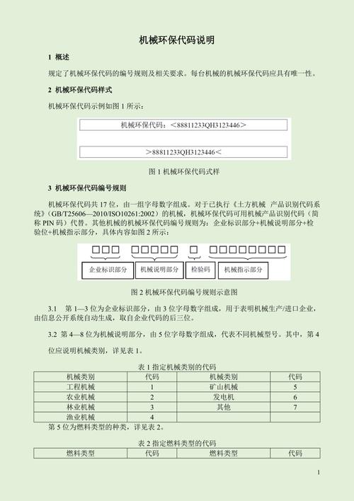 关于环保设备关键词优化的信息 SEO关键词 关于环保设备关键词优化的信息 关于环保设备关键词优化的信息 SEO关键词