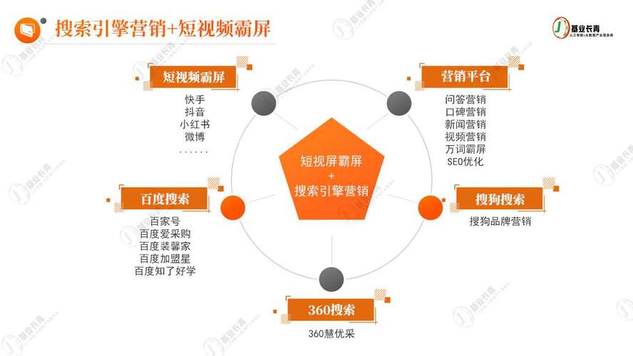 什么叫全网营销网站优化_什么叫全网营销网站优化营销。 SEO关键词 什么叫全网营销网站优化_什么叫全网营销网站优化营销。 什么叫全网营销网站优化_什么叫全网营销网站优化营销。 SEO关键词
