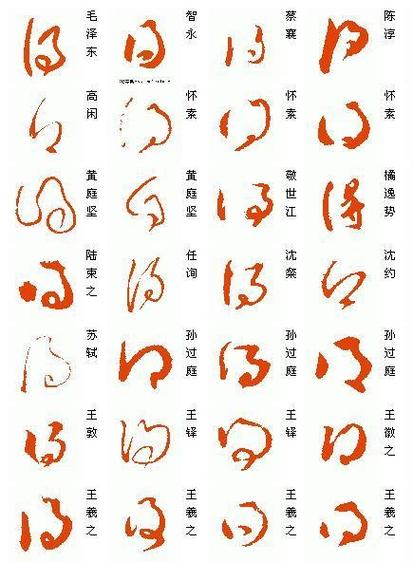 百度关键词怎么写_百度关键词2020。 百度关键词怎么写_百度关键词2020。 SEO关键词