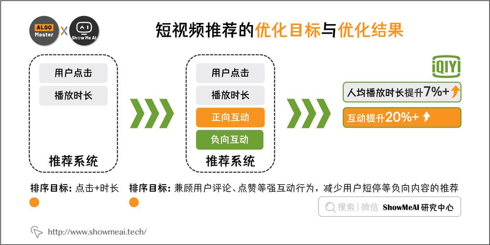 视频网站优化目标是什么_视频网站优化目标是什么意思。 SEO关键词 视频网站优化目标是什么_视频网站优化目标是什么意思。 视频网站优化目标是什么_视频网站优化目标是什么意思。 SEO关键词