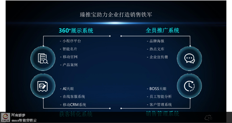 郑州关键词优化案例_郑州关键词优化排名技术。 SEO关键词 郑州关键词优化案例_郑州关键词优化排名技术。 郑州关键词优化案例_郑州关键词优化排名技术。 SEO关键词