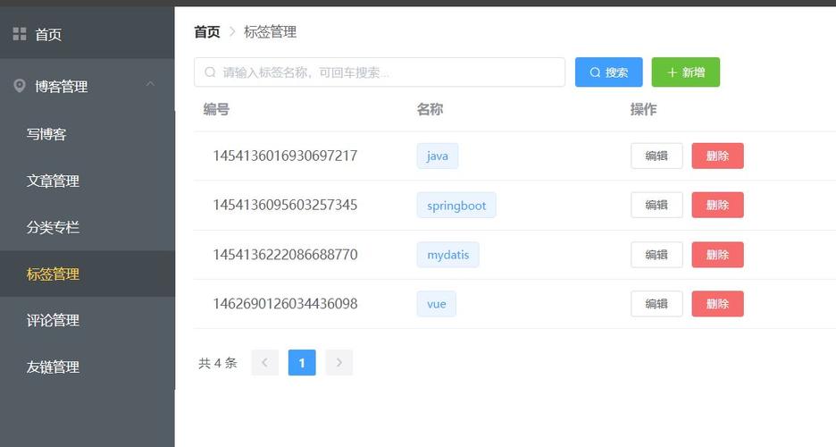 网站标签页优化什么意思_网站标签优化与首选域设定。 网站标签页优化什么意思_网站标签优化与首选域设定。 网站建设公司
