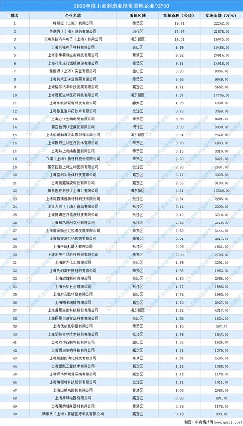 上海的制作公司_上海后期制作公司排名。 上海的制作公司_上海后期制作公司排名。 网站建设公司