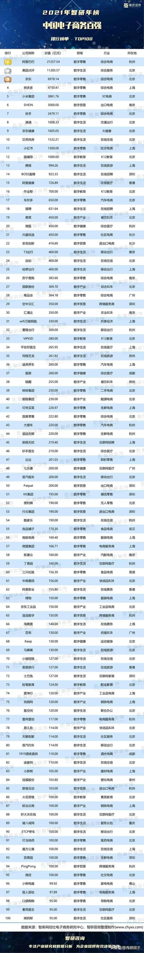 什么是网站优化排名_网站优化排名哪家性价比高。 什么是网站优化排名_网站优化排名哪家性价比高。 百度SEO