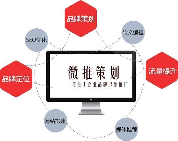 科技公司如何推广_科技公司如何推广新产品。 科技公司如何推广_科技公司如何推广新产品。 网站建设公司