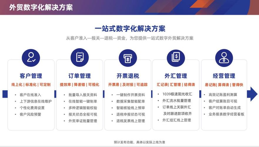 外贸推广代理公司_外贸推广方案联系方式。 网站建设公司 外贸推广代理公司_外贸推广方案联系方式。 外贸推广代理公司_外贸推广方案联系方式。 网站建设公司