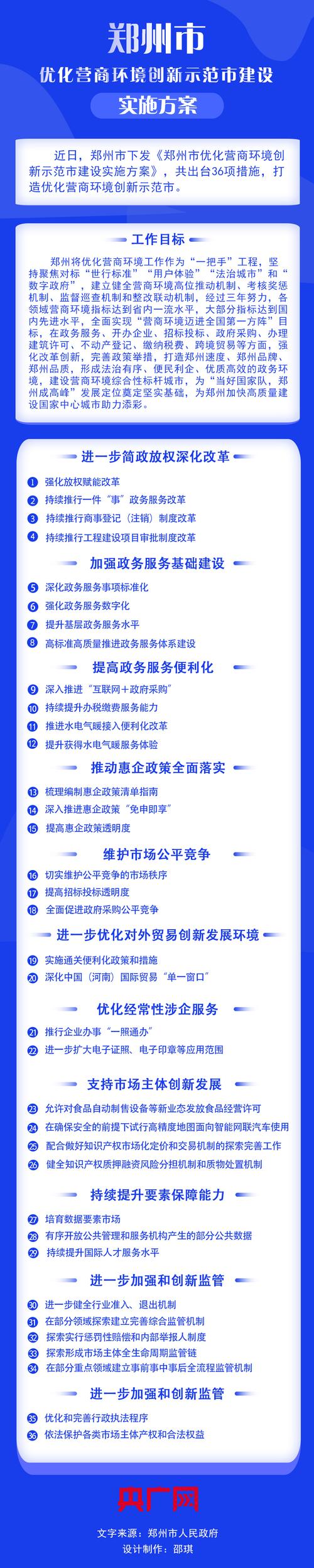 关于郑州优化公司的信息 网站建设公司 关于郑州优化公司的信息 关于郑州优化公司的信息 网站建设公司