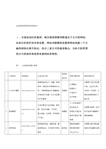 公司域名如何设计_公司域名一般是什么。 网站建设公司 公司域名如何设计_公司域名一般是什么。 公司域名如何设计_公司域名一般是什么。 网站建设公司