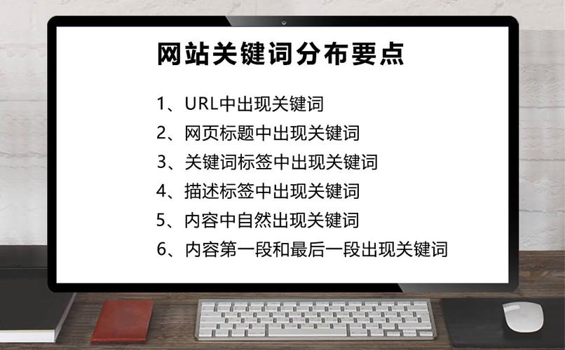 网页关键词如何分布_网页关键词如何分布内容。 网页关键词如何分布_网页关键词如何分布内容。 SEO关键词