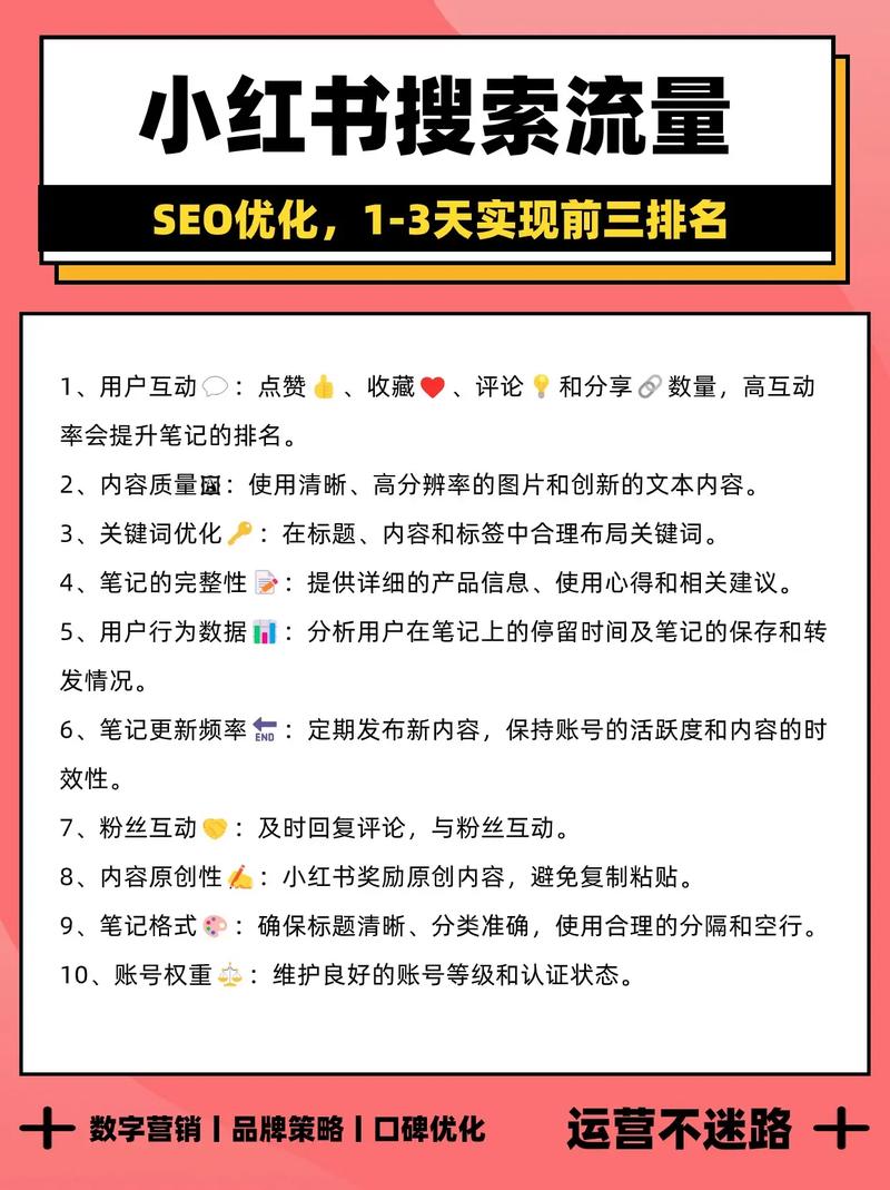 微博关键词优化_微博关键词排名优化。 微博关键词优化_微博关键词排名优化。 SEO关键词