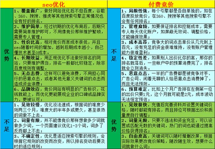 晦气于seo_晦气于seo优化的成分 网站建设公司 晦气于seo_晦气于seo优化的成分 晦气于seo_晦气于seo优化的成分 网站建设公司