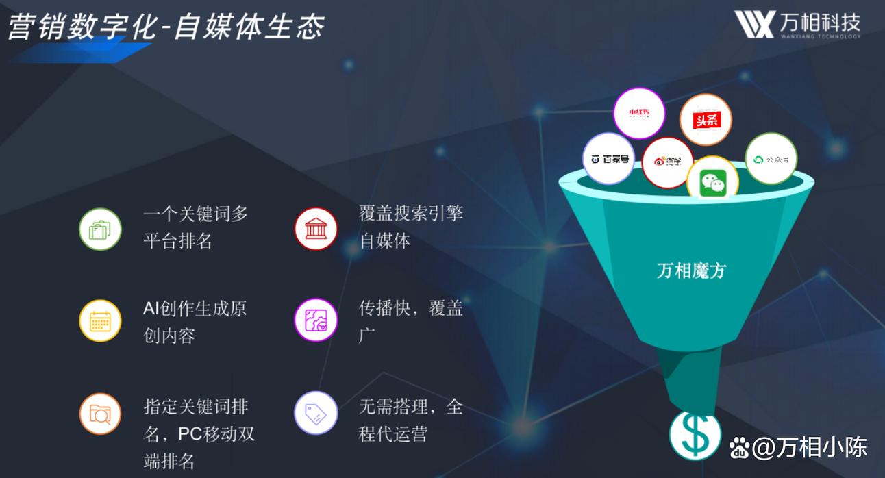 seo观光社_舟山seo优化 搜狗SEO seo观光社_舟山seo优化 seo观光社_舟山seo优化 搜狗SEO