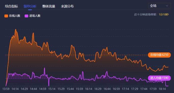 李国庆seo_运用SEO优化也能快速获得免费流量 百度SEO 李国庆seo_运用SEO优化也能快速获得免费流量 李国庆seo_运用SEO优化也能快速获得免费流量 百度SEO