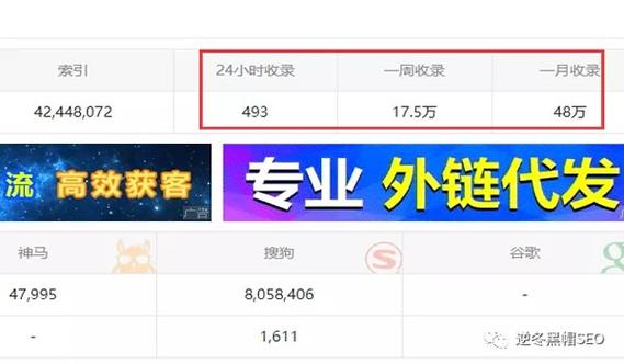 seo的亮点_企查查SEO亮点分析采集精准词库高权重 搜狗SEO seo的亮点_企查查SEO亮点分析采集精准词库高权重 seo的亮点_企查查SEO亮点分析采集精准词库高权重 搜狗SEO