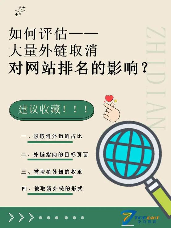 seo滞后性_SEO优化时怎么查看竞争对手的外链 神马SEO seo滞后性_SEO优化时怎么查看竞争对手的外链 seo滞后性_SEO优化时怎么查看竞争对手的外链 神马SEO