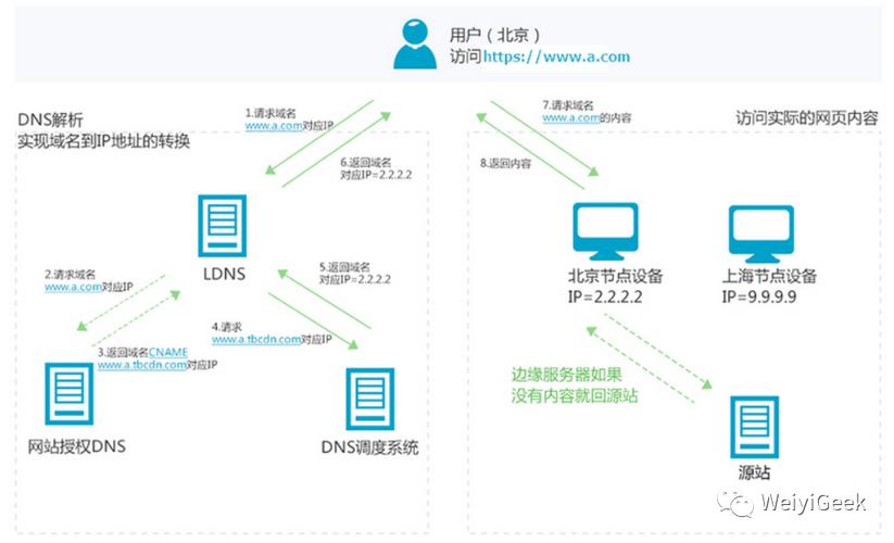 原创库seo_原创文章该宣告到哪里achair分享内容分发经验附检查列表 神马SEO 原创库seo_原创文章该宣告到哪里achair分享内容分发经验附检查列表 原创库seo_原创文章该宣告到哪里achair分享内容分发经验附检查列表 神马SEO