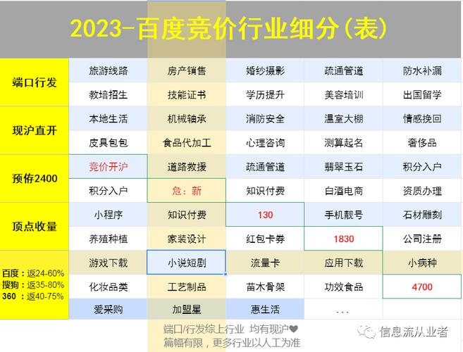 冰小火seo_百度竞价躺枪之后SEO的变革 SEO关键词 冰小火seo_百度竞价躺枪之后SEO的变革 冰小火seo_百度竞价躺枪之后SEO的变革 SEO关键词