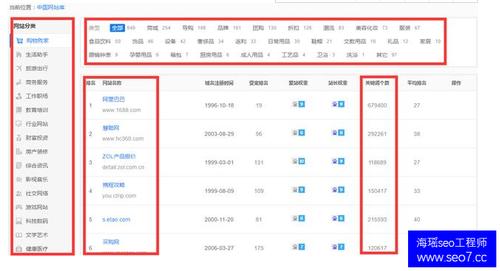 飞seo软件_网站优化关键词排名全丧失落了怎么办 网站建设公司 飞seo软件_网站优化关键词排名全丧失落了怎么办 飞seo软件_网站优化关键词排名全丧失落了怎么办 网站建设公司
