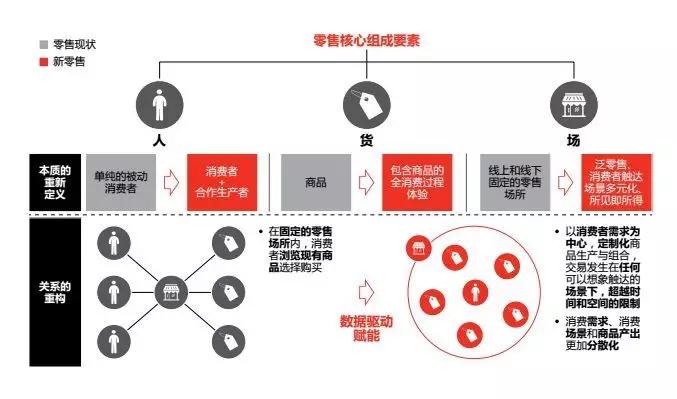 曾祥敏seo_想成为年薪百万的营销人你需要先完成这些演化 百度SEO 曾祥敏seo_想成为年薪百万的营销人你需要先完成这些演化 曾祥敏seo_想成为年薪百万的营销人你需要先完成这些演化 百度SEO