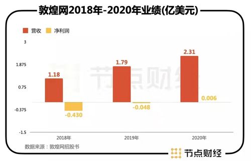 巢湖市seo_跨境电商小巨擘冲击港股揭开行业笑与愁 神马SEO 巢湖市seo_跨境电商小巨擘冲击港股揭开行业笑与愁 巢湖市seo_跨境电商小巨擘冲击港股揭开行业笑与愁 神马SEO