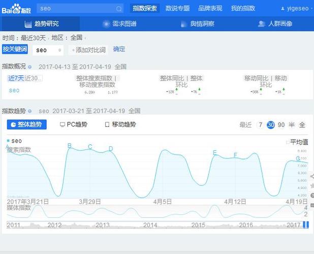 7天精晓seo_轻松玩转SEO看这篇就够了 神马SEO 7天精晓seo_轻松玩转SEO看这篇就够了 7天精晓seo_轻松玩转SEO看这篇就够了 神马SEO