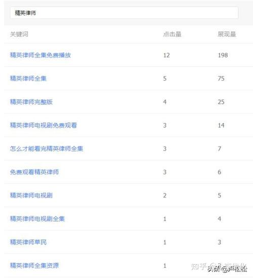 隐蔽链接seo_黑帽SEO暗链中必须要掌握的四种隐藏链接代码进阶篇 隐蔽链接seo_黑帽SEO暗链中必须要掌握的四种隐藏链接代码进阶篇 SEO关键词