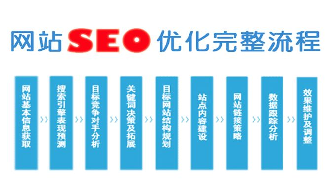 青县seo操作_收集公司密不外传的SEO那些事儿 搜狗SEO 青县seo操作_收集公司密不外传的SEO那些事儿 青县seo操作_收集公司密不外传的SEO那些事儿 搜狗SEO