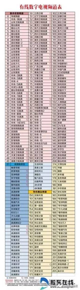 龙口seo排名_山东星级酒店11月INC下降2154泛海名人升173位 必应SEO 龙口seo排名_山东星级酒店11月INC下降2154泛海名人升173位 龙口seo排名_山东星级酒店11月INC下降2154泛海名人升173位 必应SEO