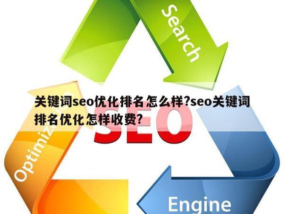 seo关键词优化价格_seo关键词优化是什么意思。 SEO关键词 seo关键词优化价格_seo关键词优化是什么意思。 seo关键词优化价格_seo关键词优化是什么意思。 SEO关键词