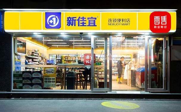 靖安seo优化_70的人口在这里若何发掘县域零售的新魅力 靖安seo优化_70的人口在这里若何发掘县域零售的新魅力 网站建设公司