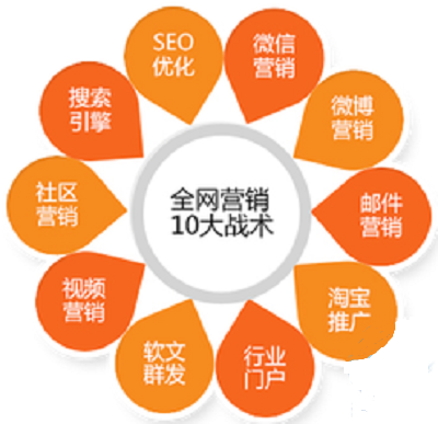 柳州seo德律风_企业主若何选择SEO代理机构来看这份超周全的指南 百度SEO 柳州seo德律风_企业主若何选择SEO代理机构来看这份超周全的指南 柳州seo德律风_企业主若何选择SEO代理机构来看这份超周全的指南 百度SEO