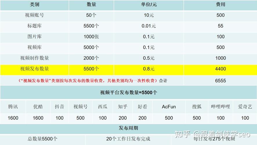 seo引流排名_揭秘百度SEO排名6种快速引流方法 seo引流排名_揭秘百度SEO排名6种快速引流方法 网站建设公司