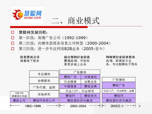 seo比较慧聪_慧聪网的效果怎么样要不要做慧聪网 神马SEO seo比较慧聪_慧聪网的效果怎么样要不要做慧聪网 seo比较慧聪_慧聪网的效果怎么样要不要做慧聪网 神马SEO