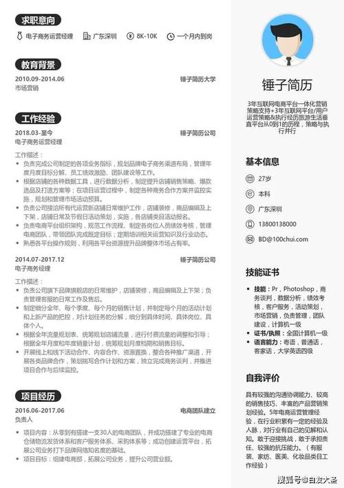 新塘seo公司_应聘电商运营的简历精选17篇 SEO关键词 新塘seo公司_应聘电商运营的简历精选17篇 新塘seo公司_应聘电商运营的简历精选17篇 SEO关键词