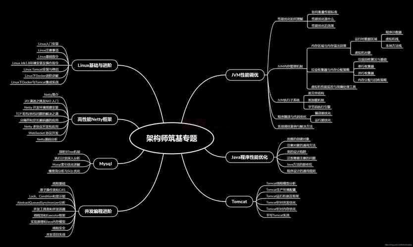 seo实战代码_SEO实战SEO代码优化超干货 seo实战代码_SEO实战SEO代码优化超干货 SEO关键词