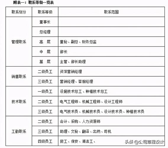 seo薪酬设计_SEO优化专员的工资架构一般由什么决定的 SEO关键词 seo薪酬设计_SEO优化专员的工资架构一般由什么决定的 seo薪酬设计_SEO优化专员的工资架构一般由什么决定的 SEO关键词