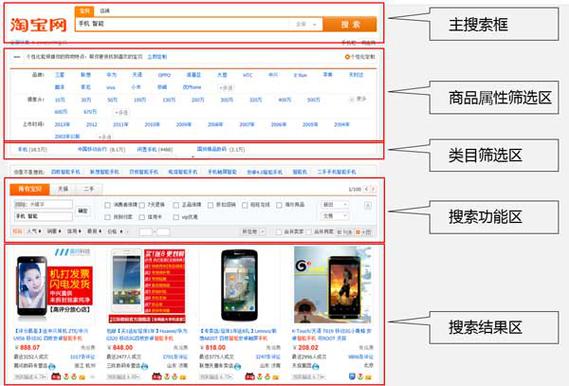 淘宝seo团队_关于淘宝SEO的六点误区你踩雷了吗 搜狗SEO 淘宝seo团队_关于淘宝SEO的六点误区你踩雷了吗 淘宝seo团队_关于淘宝SEO的六点误区你踩雷了吗 搜狗SEO