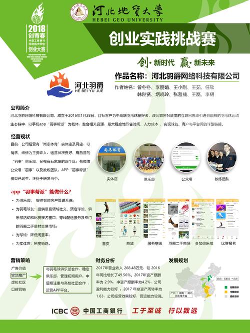 富阳seo培训_快来报名创青春中国青年互联网创业大年夜赛|内含福利全免费的电商培训机会 搜狗SEO 富阳seo培训_快来报名创青春中国青年互联网创业大年夜赛|内含福利全免费的电商培训机会 富阳seo培训_快来报名创青春中国青年互联网创业大年夜赛|内含福利全免费的电商培训机会 搜狗SEO