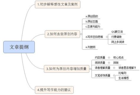 爱玩seo博客_赵彦彬带你理解SEO新概念网站性格论 爱玩seo博客_赵彦彬带你理解SEO新概念网站性格论 SEO关键词