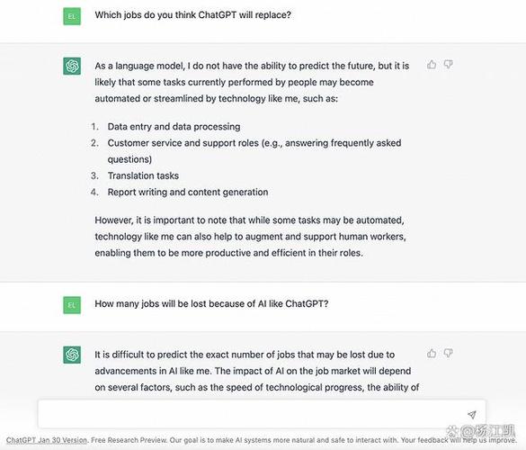 gpt做seo_在ChatGPT威胁下有点愉快的SEO从业者们 gpt做seo_在ChatGPT威胁下有点愉快的SEO从业者们 神马SEO