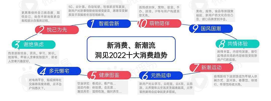 seo劫持学徒_2022年收集犯罪趋势预判简化版 SEO关键词 seo劫持学徒_2022年收集犯罪趋势预判简化版 seo劫持学徒_2022年收集犯罪趋势预判简化版 SEO关键词