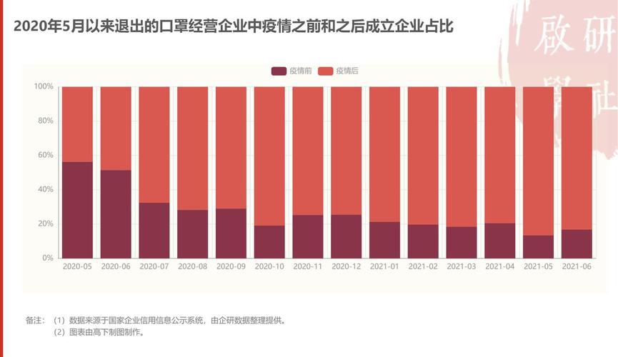 欧盟seo认证_欧盟放宽口罩认证这些趋势已经很明显了 搜狗SEO 欧盟seo认证_欧盟放宽口罩认证这些趋势已经很明显了 欧盟seo认证_欧盟放宽口罩认证这些趋势已经很明显了 搜狗SEO
