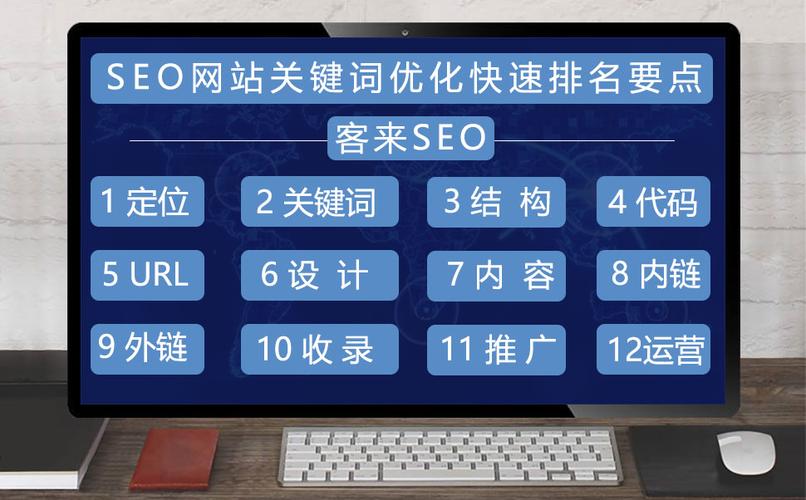 伊人seo查询_seo之网站快速排名的六种方法 伊人seo查询_seo之网站快速排名的六种方法 搜狗SEO