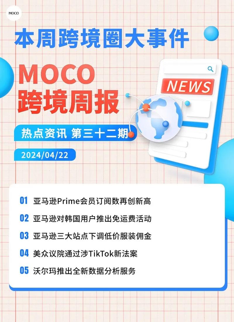 印度seo软件_Shopify收购Deliverr 亚马逊关闭建站平台|跨境电商周报 搜狗SEO 印度seo软件_Shopify收购Deliverr 亚马逊关闭建站平台|跨境电商周报 印度seo软件_Shopify收购Deliverr 亚马逊关闭建站平台|跨境电商周报 搜狗SEO
