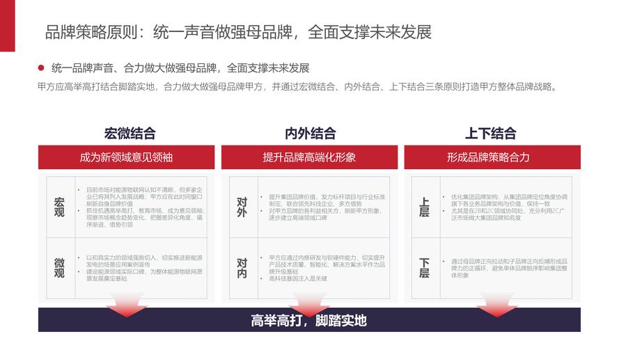 义乌seo博客_若何根据网站类型合理制定更新策略的方法 神马SEO 义乌seo博客_若何根据网站类型合理制定更新策略的方法 义乌seo博客_若何根据网站类型合理制定更新策略的方法 神马SEO