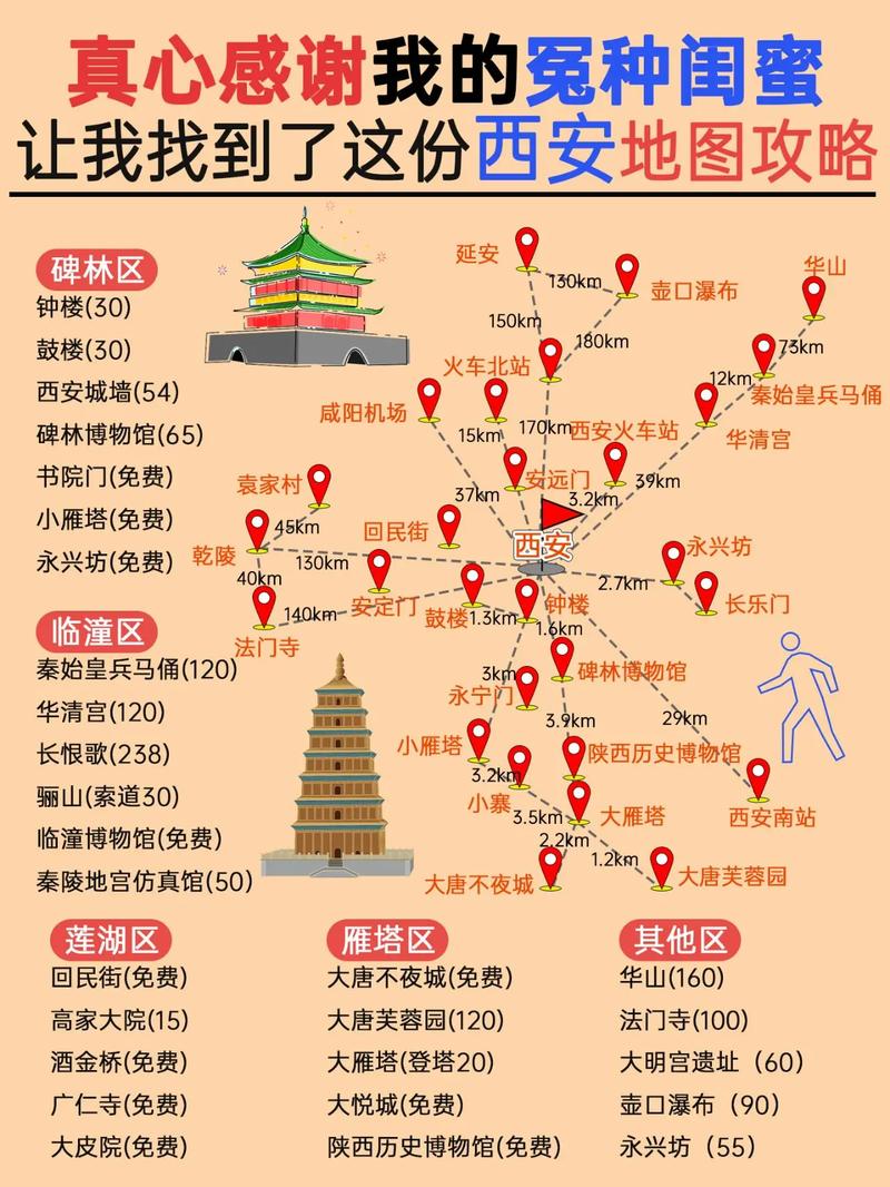 西安地图seo_西安SEO手把手教你怎么生成网站地地图 神马SEO 西安地图seo_西安SEO手把手教你怎么生成网站地地图 西安地图seo_西安SEO手把手教你怎么生成网站地地图 神马SEO